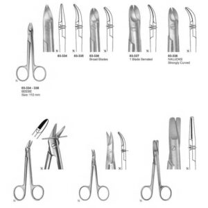 G047 Wire Plate Scissors Beebe Strack Harvey